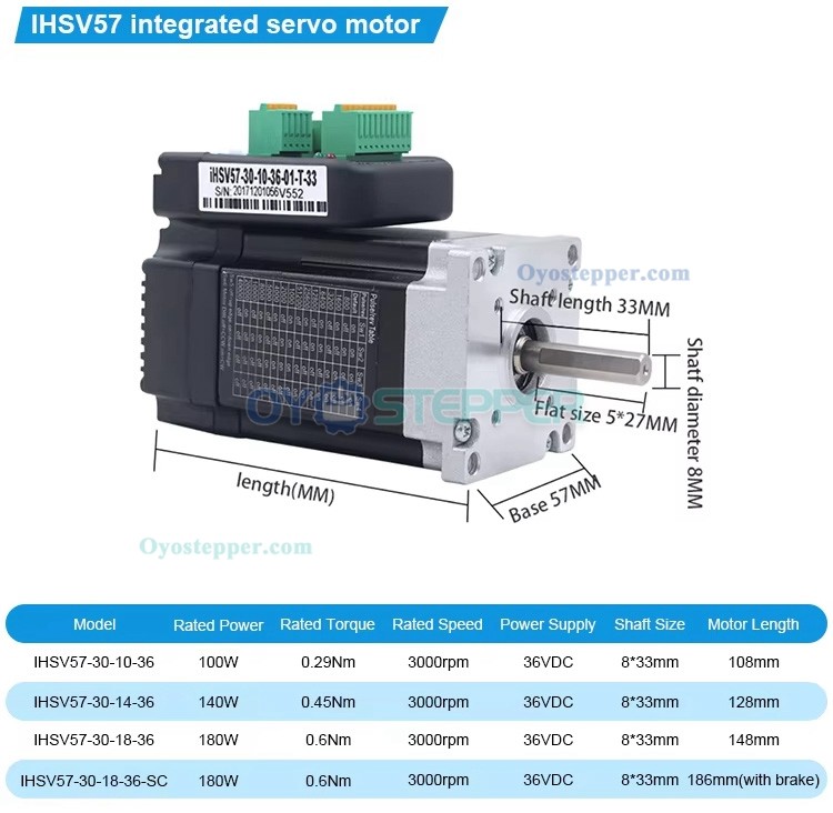 JMC Nema 23 Integrated AC Servo Motor 140W 36V 0.45N.m 5.4A 3 Phase 3000RPM 57 x 57mm